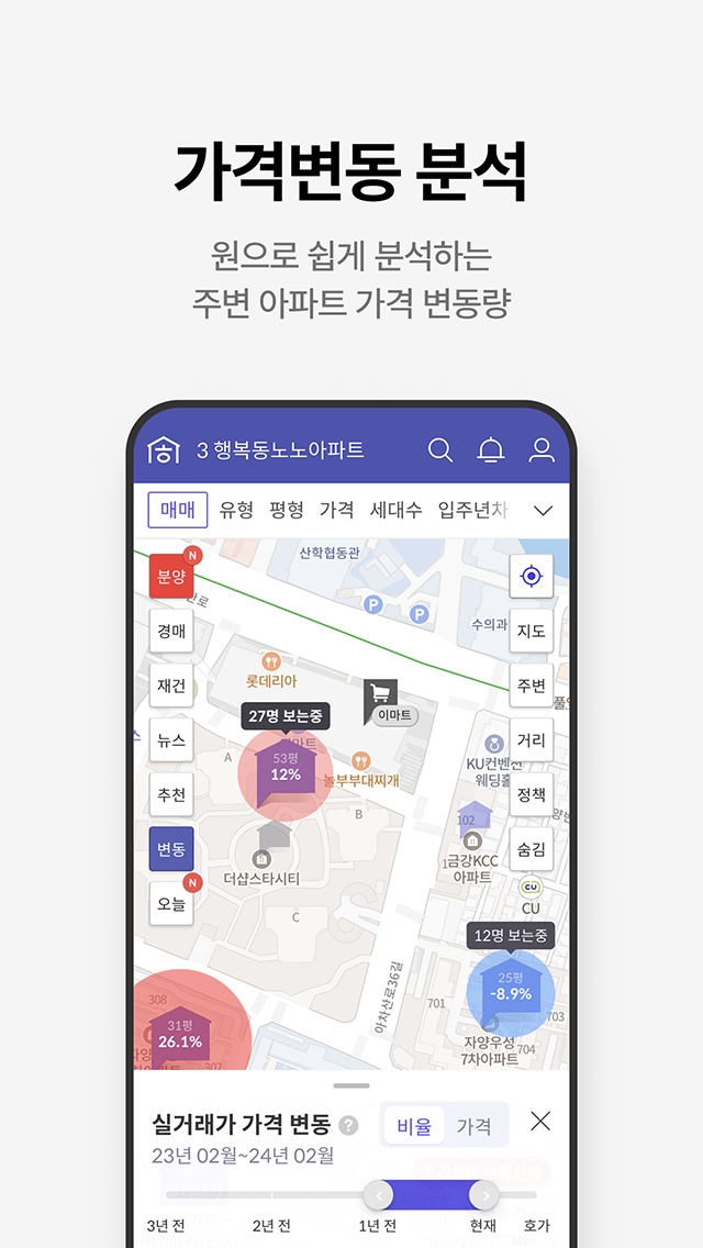 부동산 사이트 어플 순위 추천