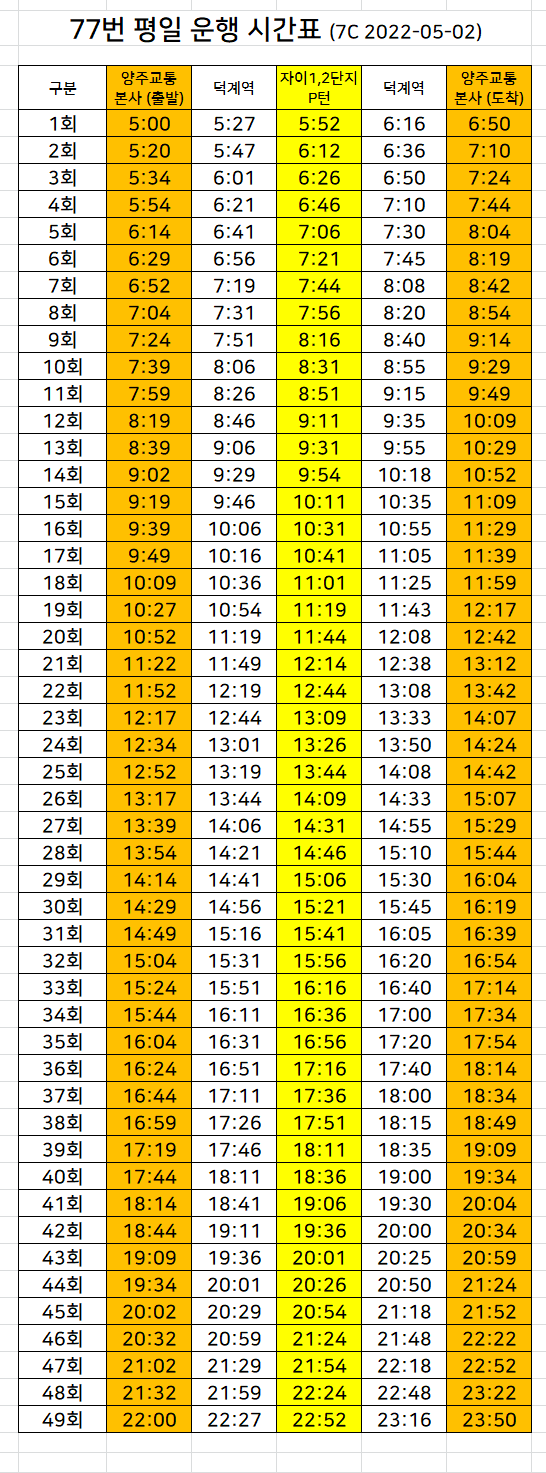 양주 77번 버스 평일 운행시간