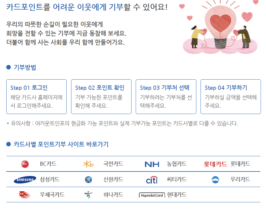카드포인트 기부 및 세액공제