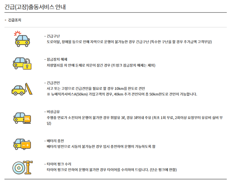 KB자동차보험 긴급출동 서비스 전화번호 이용방법