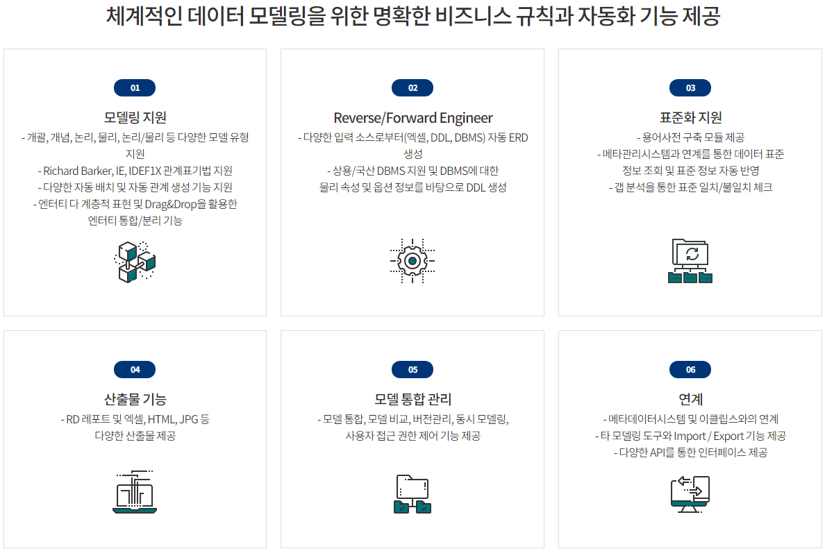 데이터 모델링 도구 DA# 주요 기능