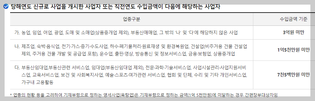 개인사업자 연말정산