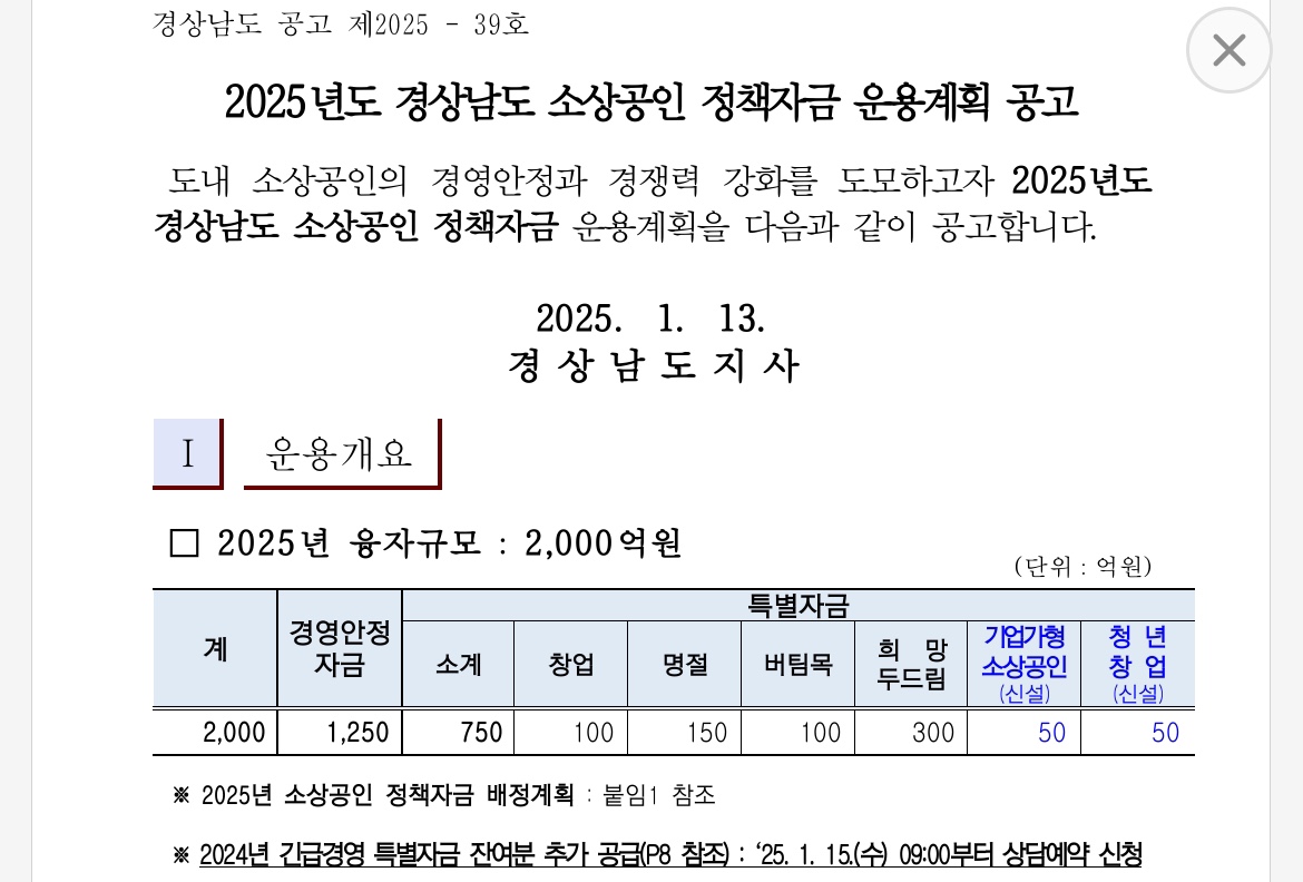 경남도 소상공인 육성자금