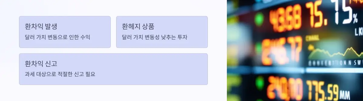 미국주식-세금