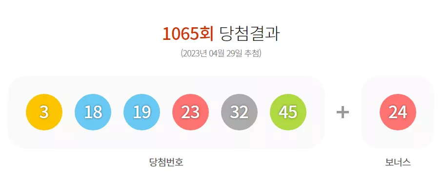 로또 1062 당첨번호 화면