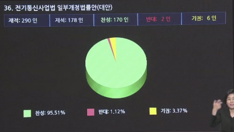 만통신 이미지