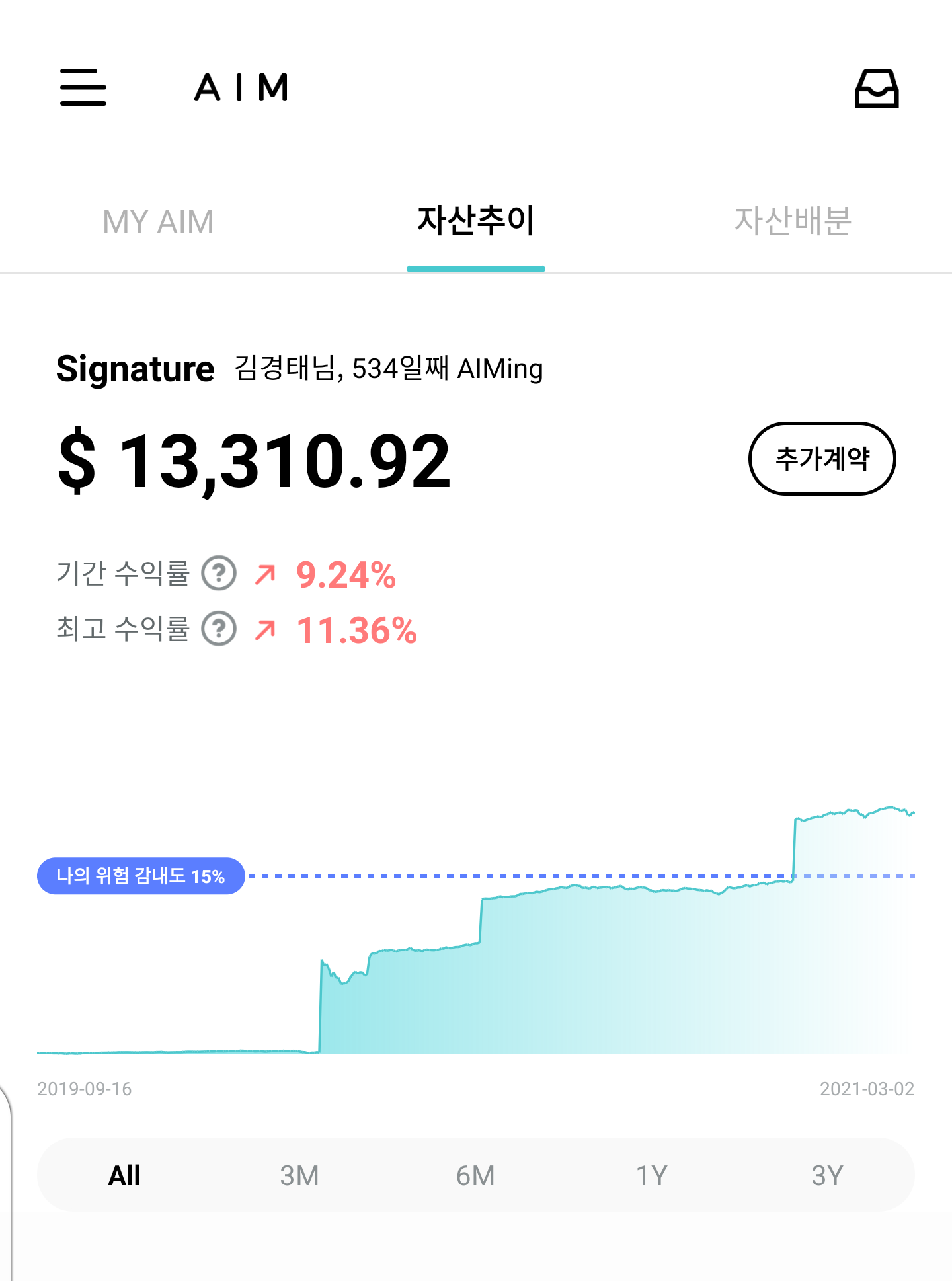 에임(AIM) 이미지
