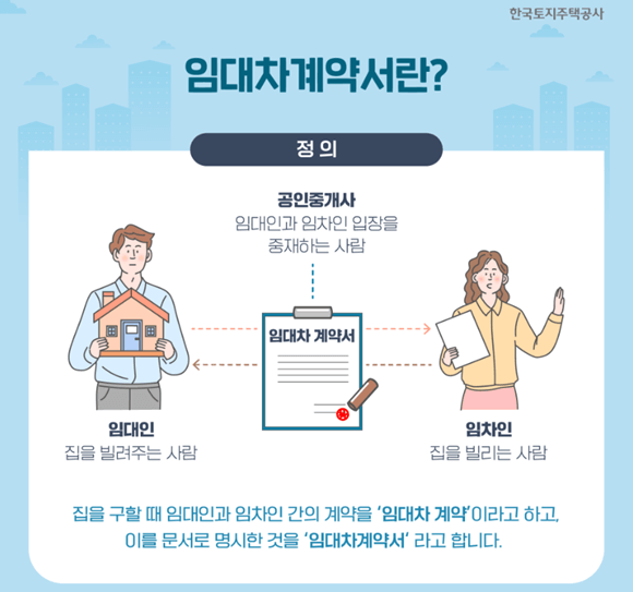 임대차계약서-정의