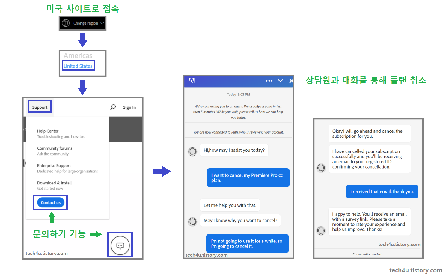  어도비 프리미어 프로 플랜 해지하기