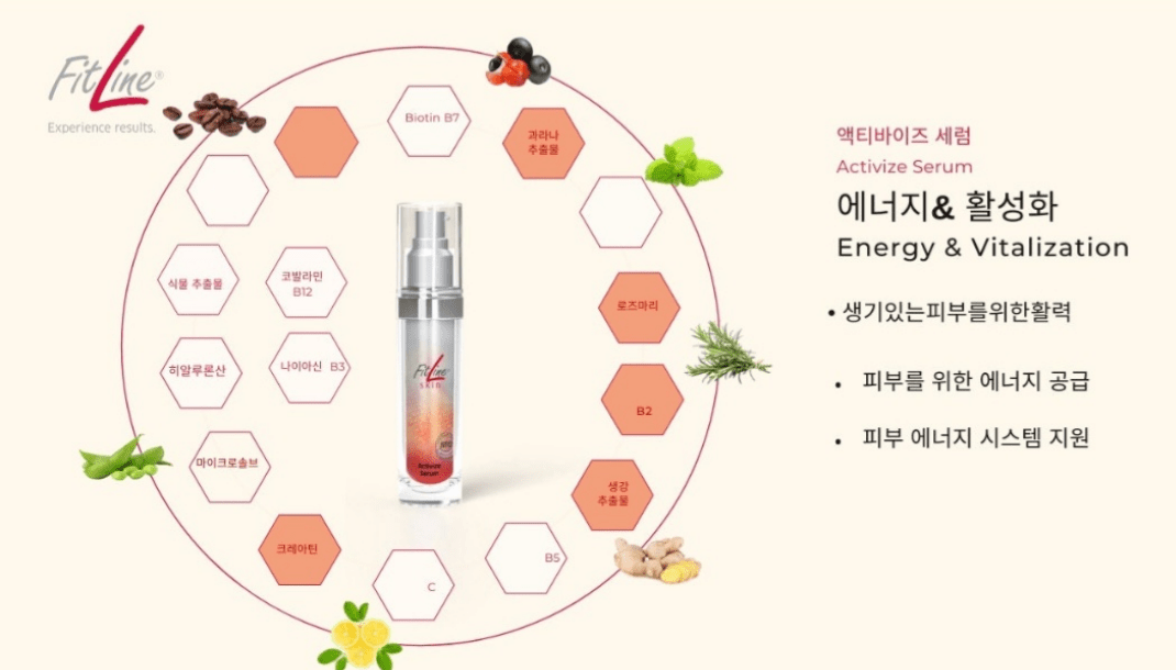 독일화장품