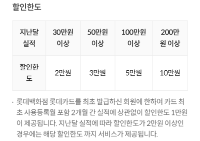 롯데백화점 카드 추천, 비교(롯데백화점 롯데카드, 롯데백화점 Flex카드, 롯데백화점 MVG카드) 롯데백화점 카드 추천, 비교(롯데백화점 롯데카드, 롯데백화점 Flex카드, 롯데백화점 Mvg카드)