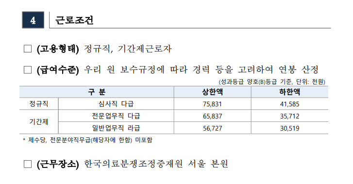 한국의료분쟁조정중재원 채용