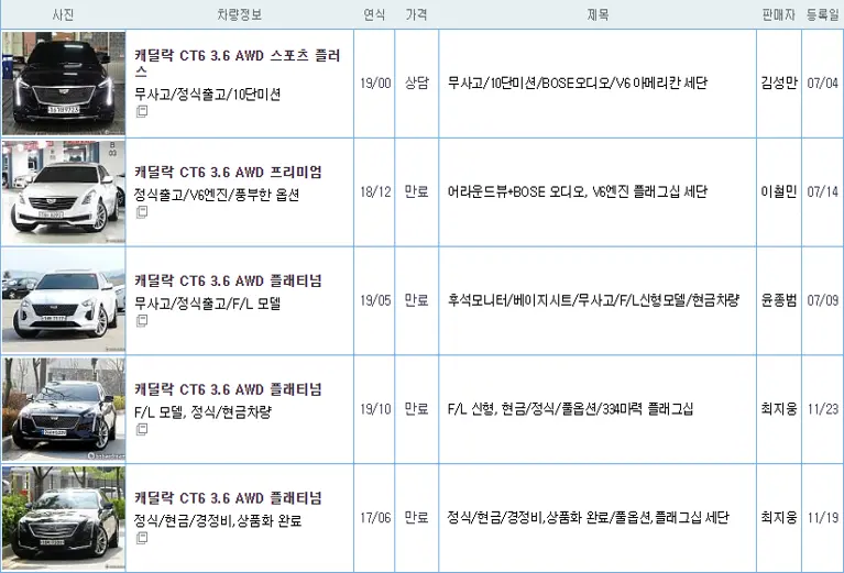 캐딜락 CT4 중고 가격