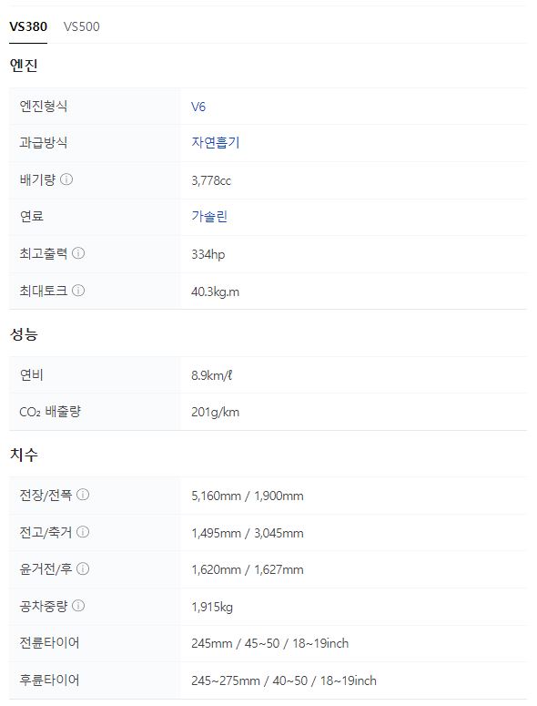 2015 에쿠스