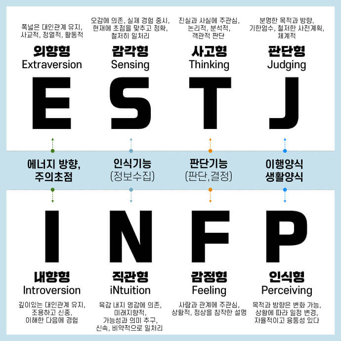 옹글다 이미지