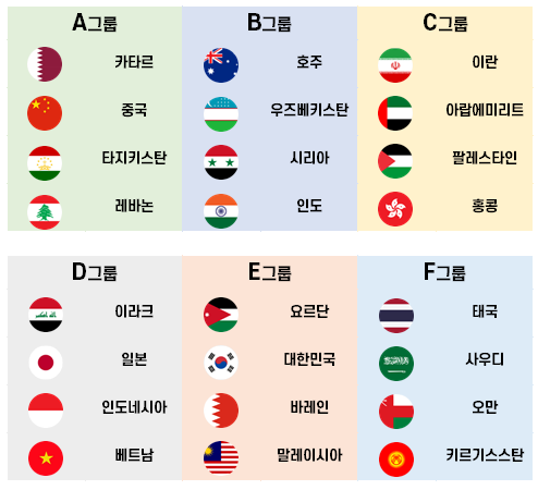  2023 QATAR AFC ASIAN CUP