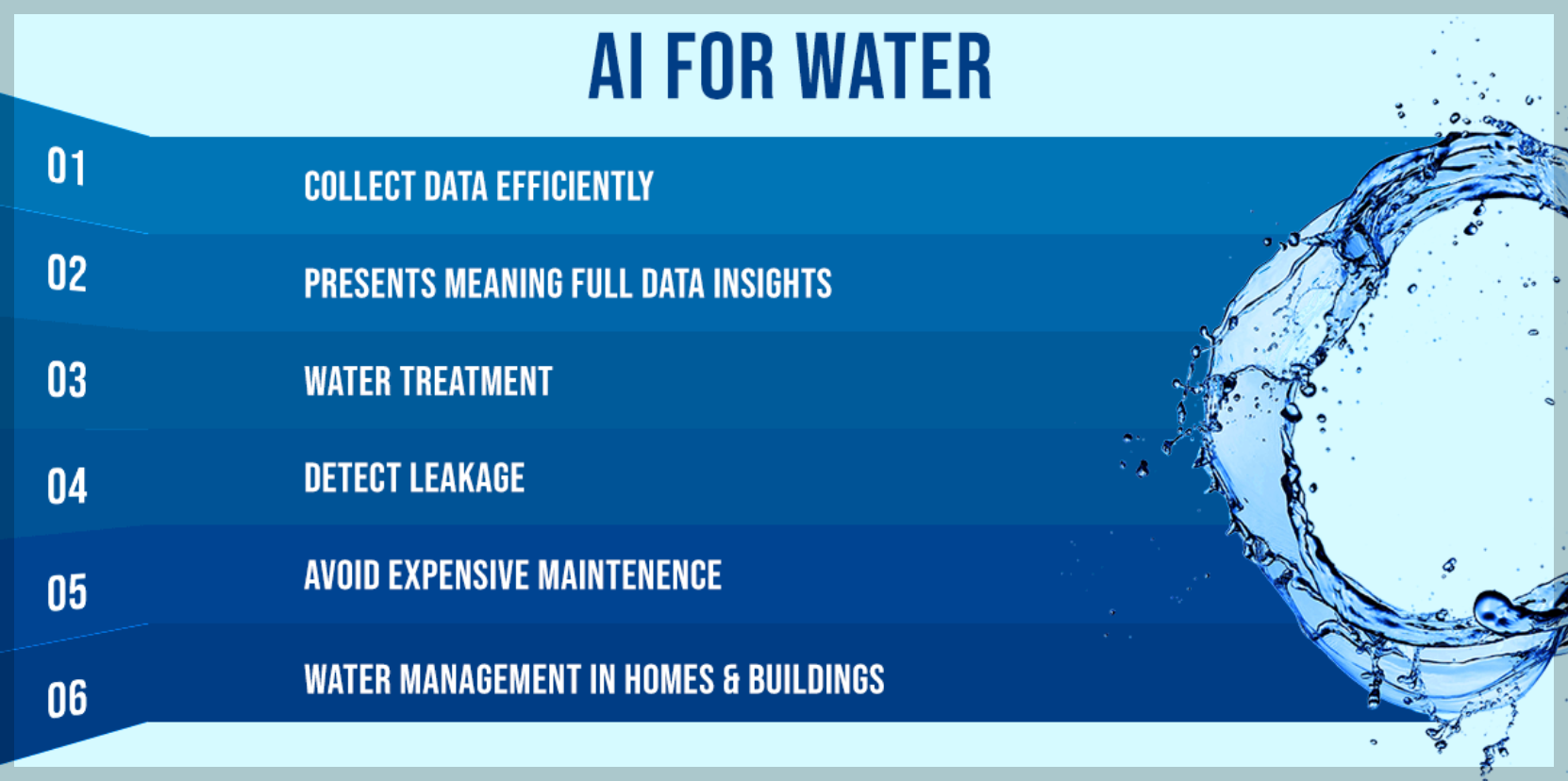 AI-인공지능-물관리
