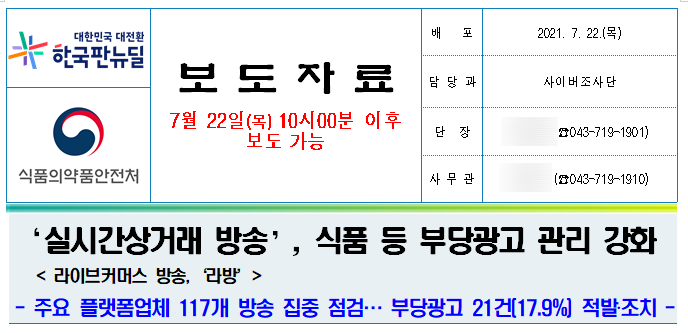  [식품의약품안전처] ‘실시간상거래 방송’, 식품 등 부당광고 관리 강화(라이브커머스 방송, 플랫폼업체 117개 방송 집중 점검… 부당광고 21건(17.9%) 적발‧조치)