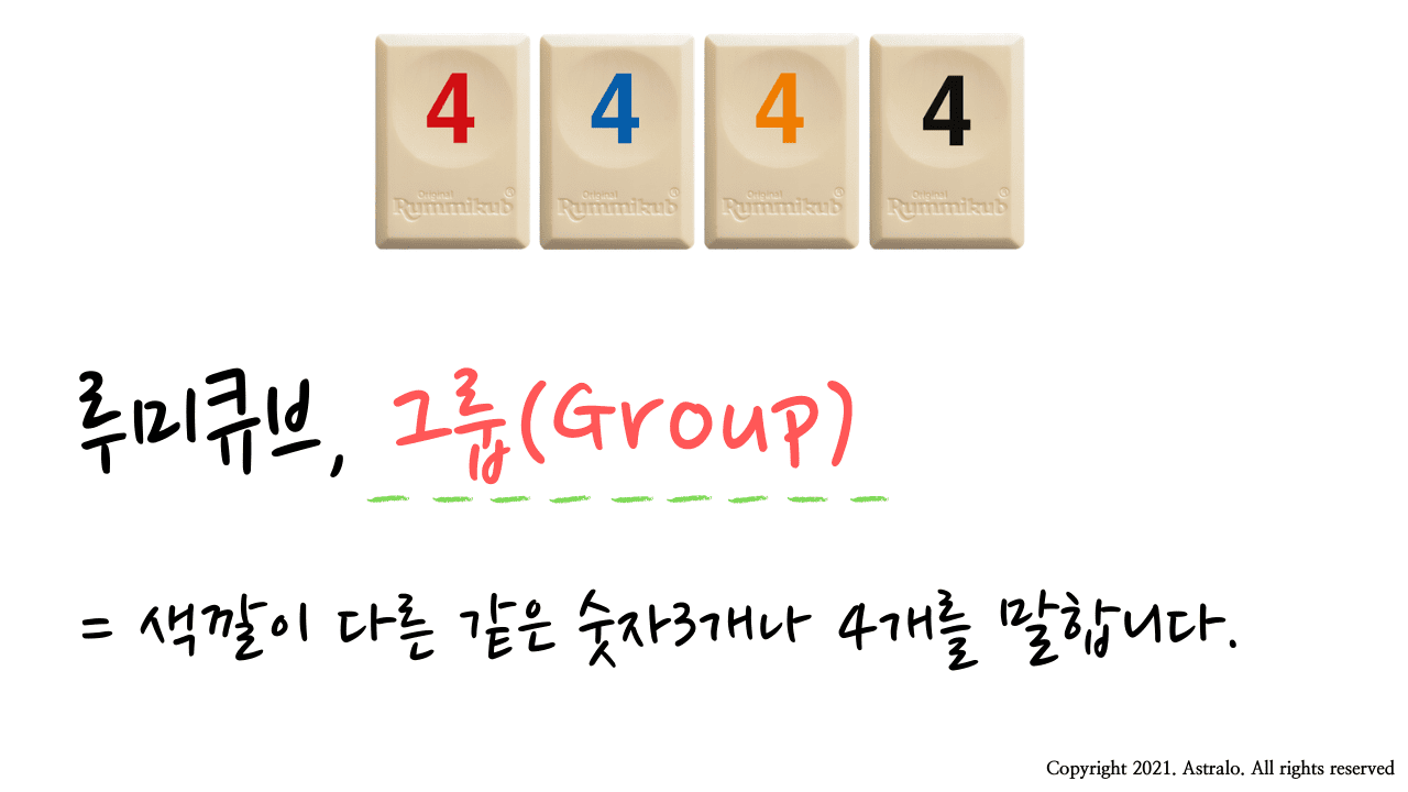 정보] 루미큐브 게임 방법 & 루미큐브 잘하는 법 (Feat. 보드게임 추천)