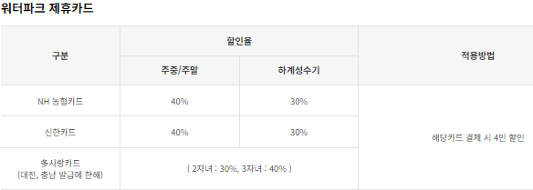 제휴카드 할인