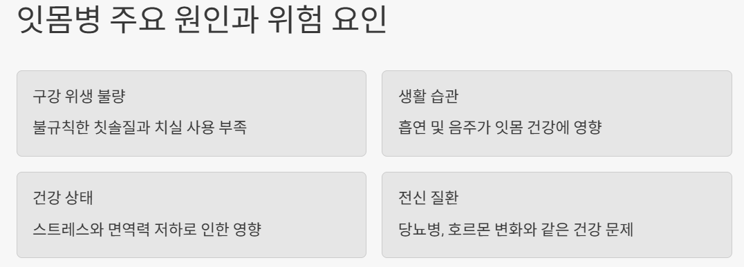 잇몸병 주요 원인과 위험 요인