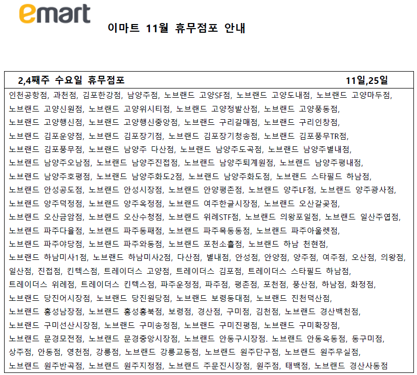 (주)이마트 김포한강점 이미지