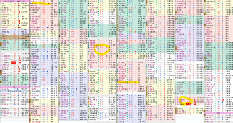 골드통신 이미지