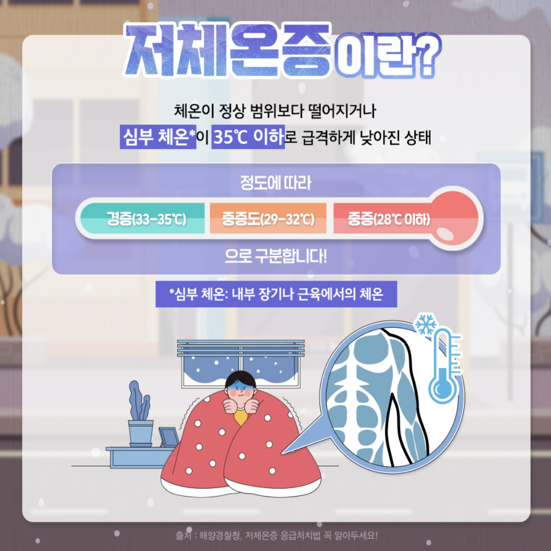 저체온증을 설명해 주는 이미지