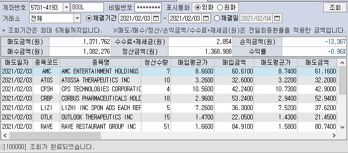  해외주식 스캘핑 실전 1일차