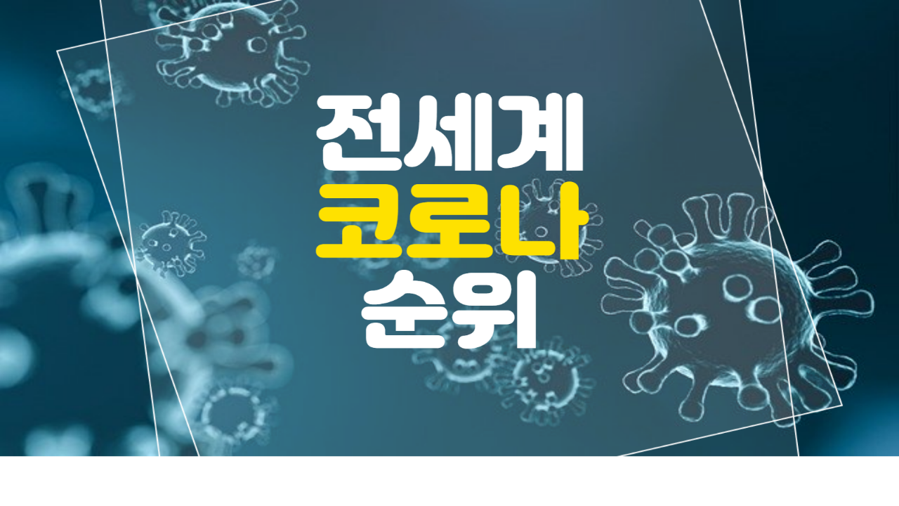  전세계 코x나 순위(3.23 Update)에 대해 알아보도록 하겠습니다.