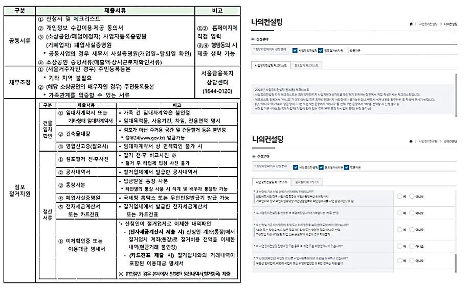 원스톱-폐업지원-신청-제출서류