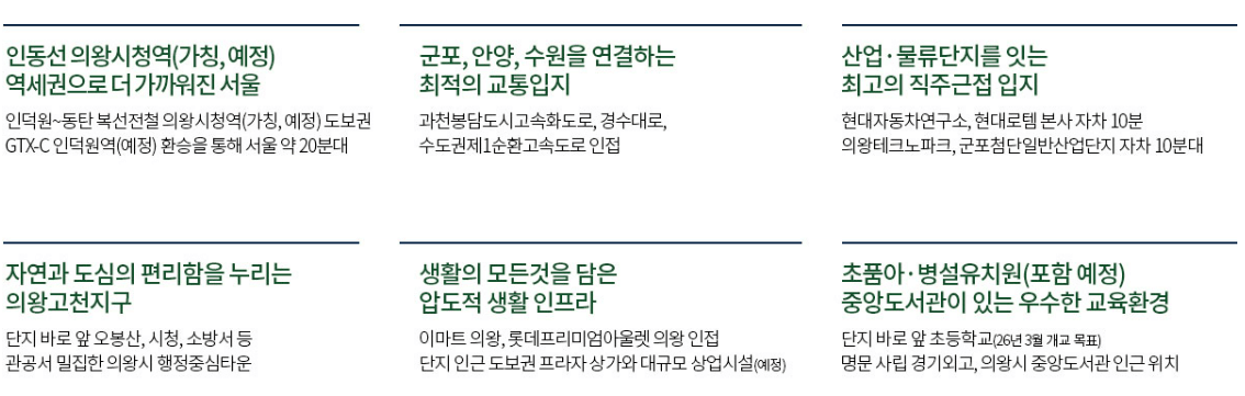 의왕고천지구 대방 디에트르 센트럴 분양가 모델하우스 견본주택