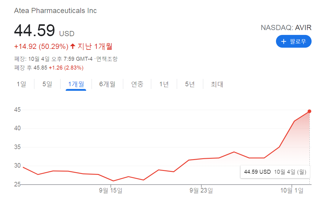 atea주가