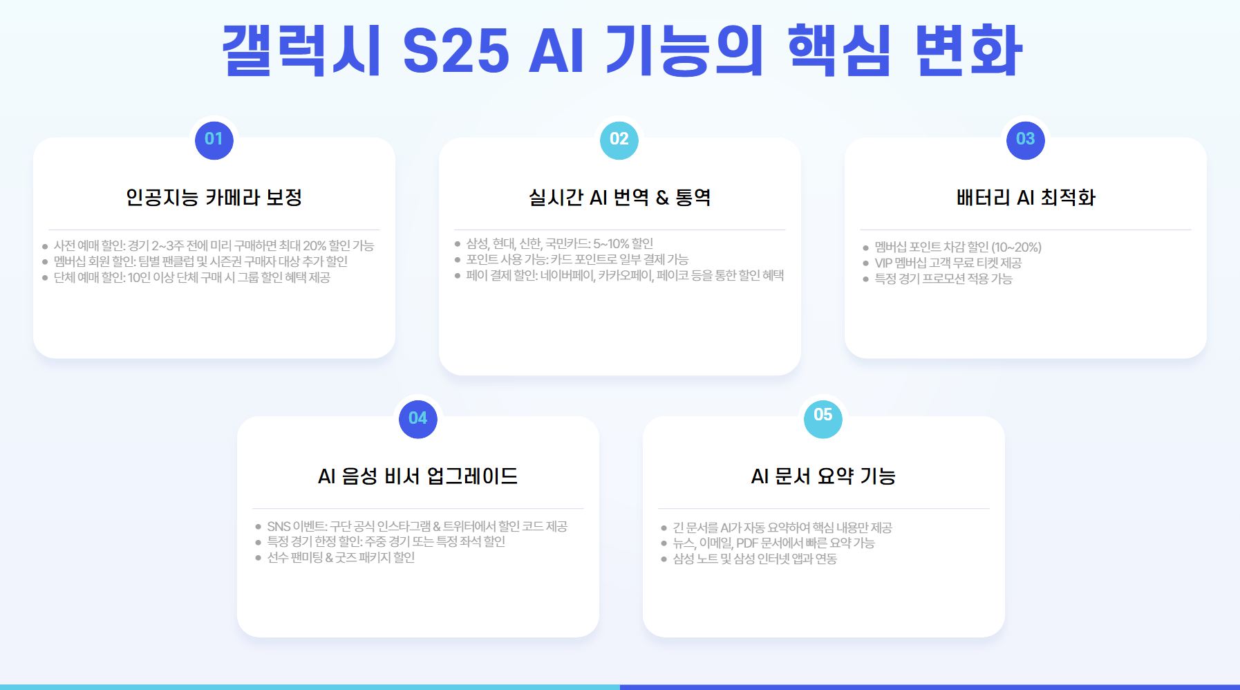 갤럭시 S25 AI 이미지2