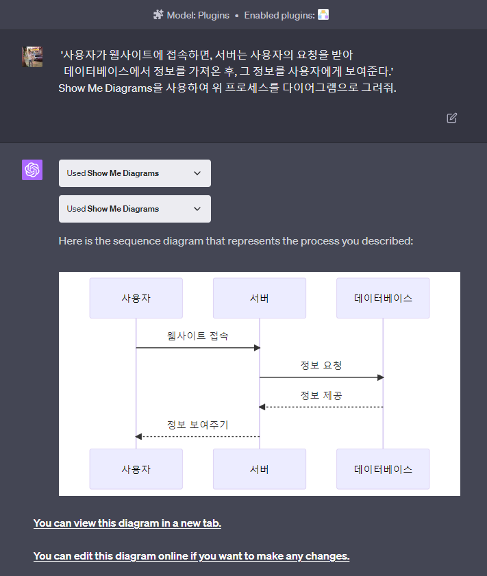 챗GPT-ShowMeDiagrams플러그인사용