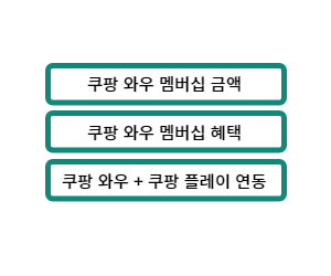 쿠팡 사이트 카테고리 별 소분류 종류 2