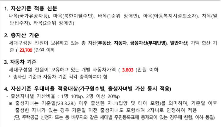 동탄지구 영구임대주택 자산 기준
