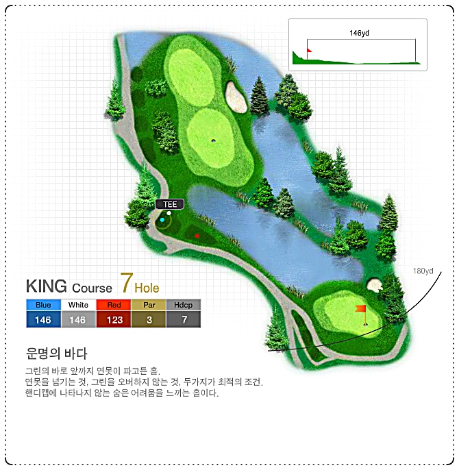 안강레전드CC 킹 코스 7번 홀