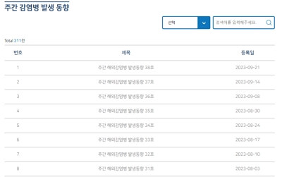 해외 감염병 예방 정보 조회