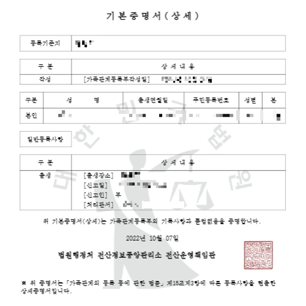 기본증명서
