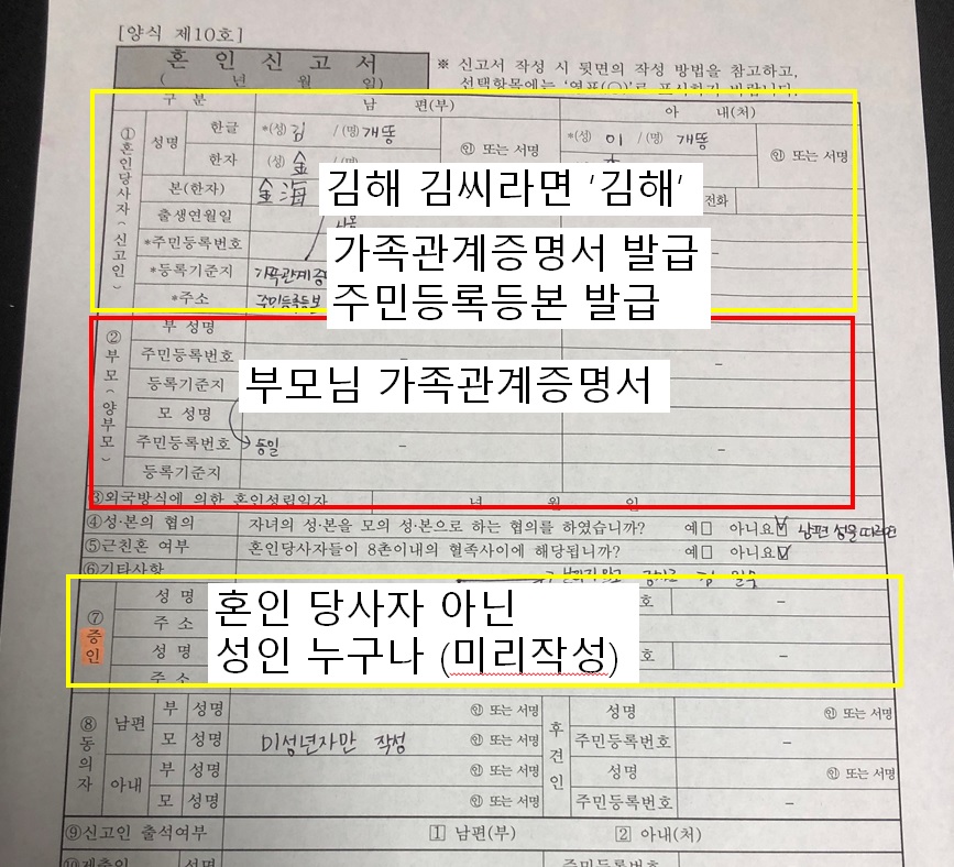  구미시청, 슈가부부 혼인신고서 작성법 (임신27주)