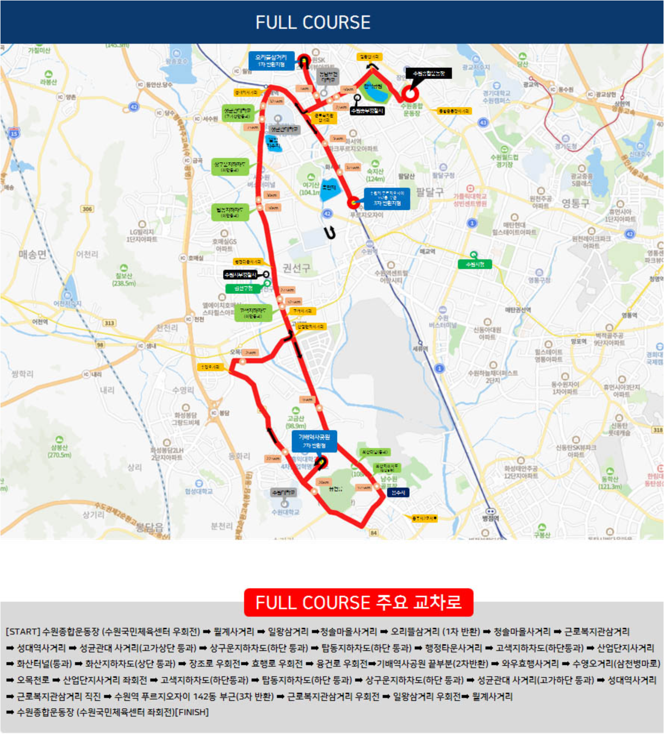 경기 마라톤 풀코스