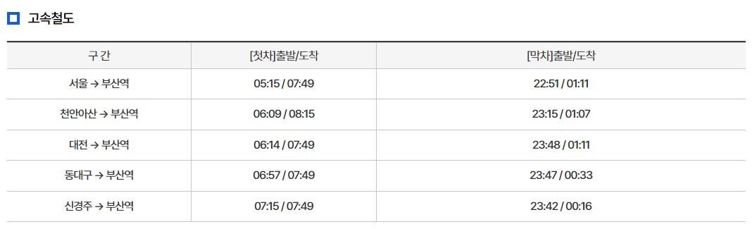부산 해운대 빛축제 기본정보 프로그램 주차장 정보