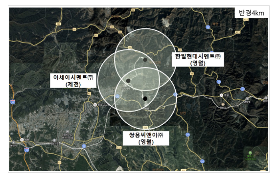  전국 9개 시멘트공장 주변 주민 건강영향조사
