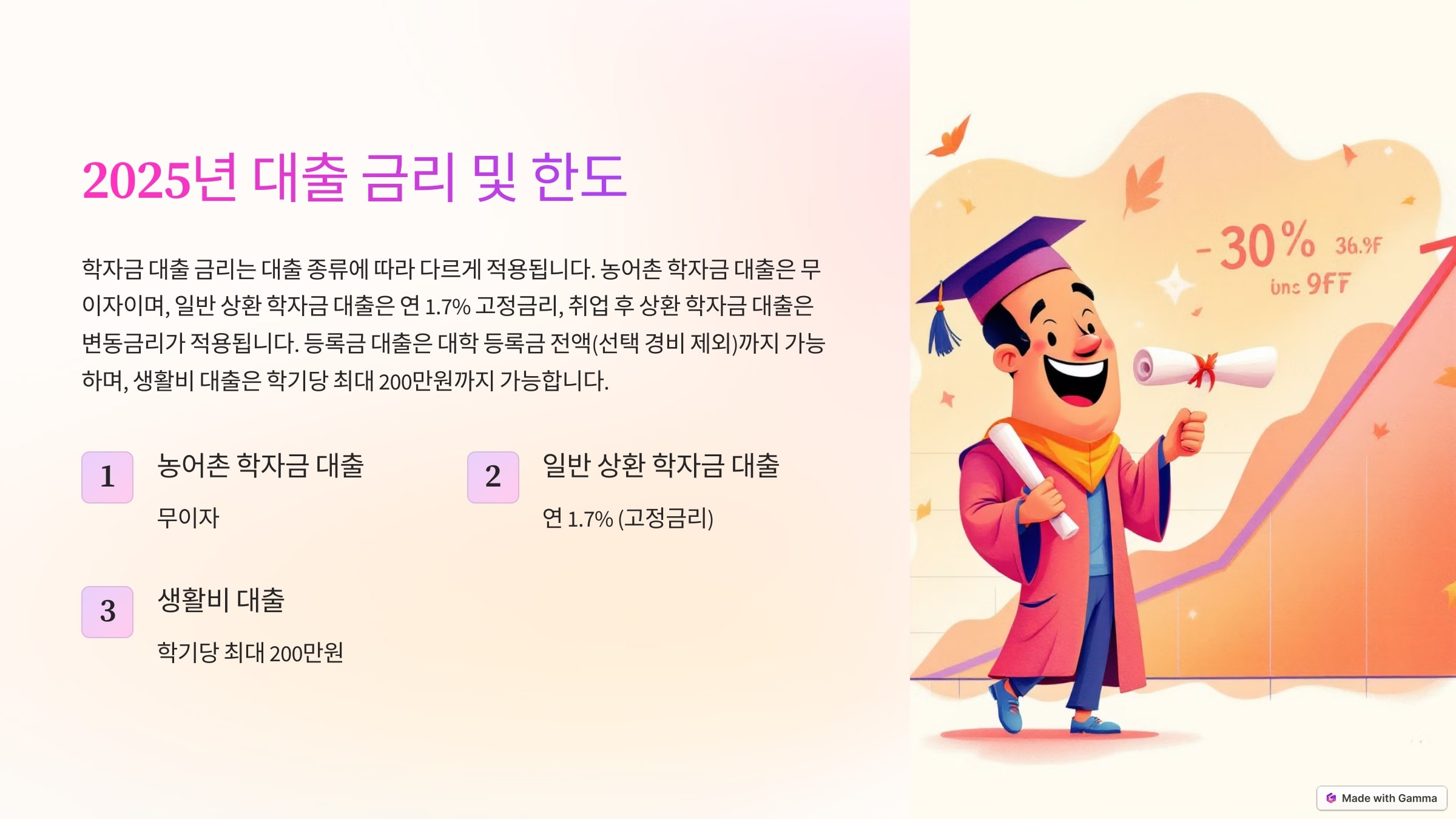 4. 2025 대학생 학자금 대출 금리 및 한도