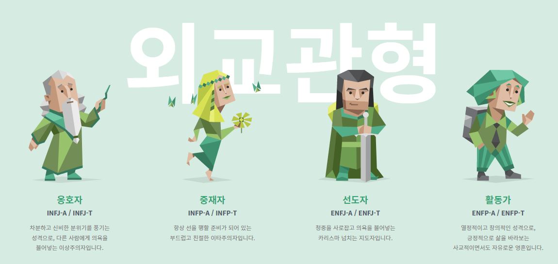 MBTI 성격 유형검사 무료 테스트