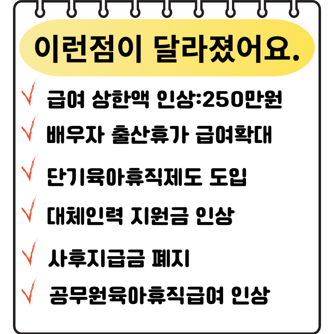 2025년 육아휴직제도