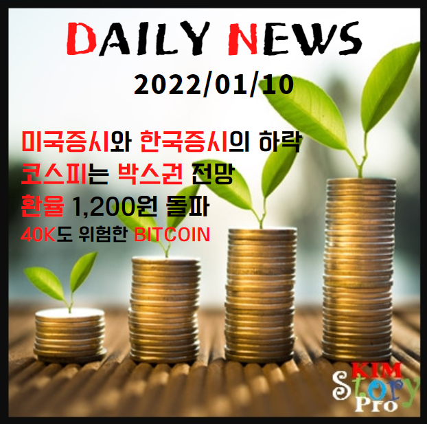  [2022/01/10] 불안한 증시는 그냥 지켜만 보자