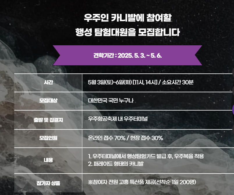 카니발 행성 탐험대원