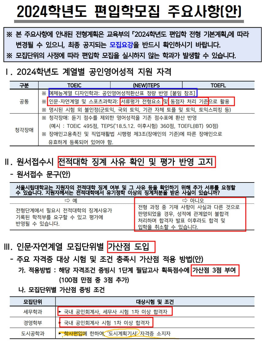  서울시립대 편입 시험 변경(2024 자연계)
